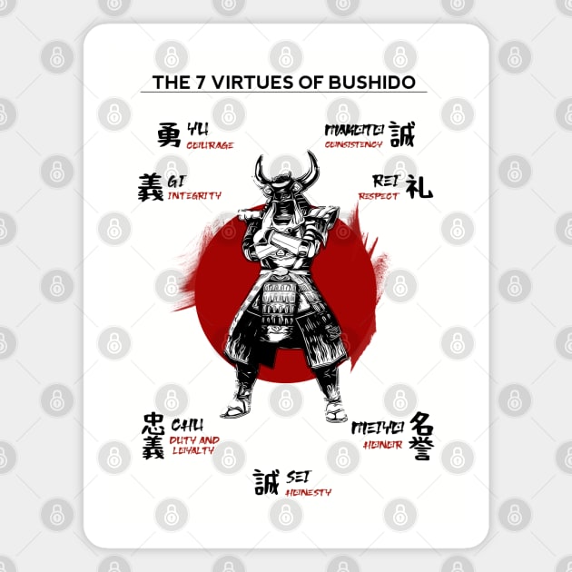 The Seven Virtues of Bushido Magnet by NoMans